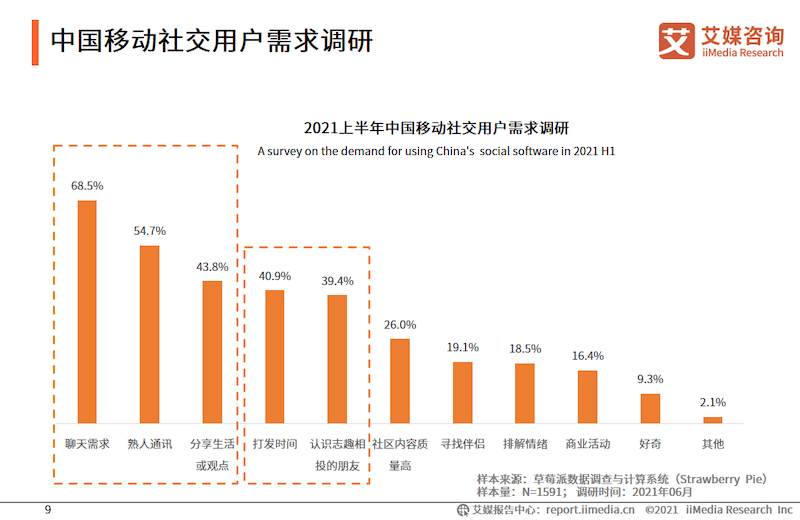 产品经理，产品经理网站